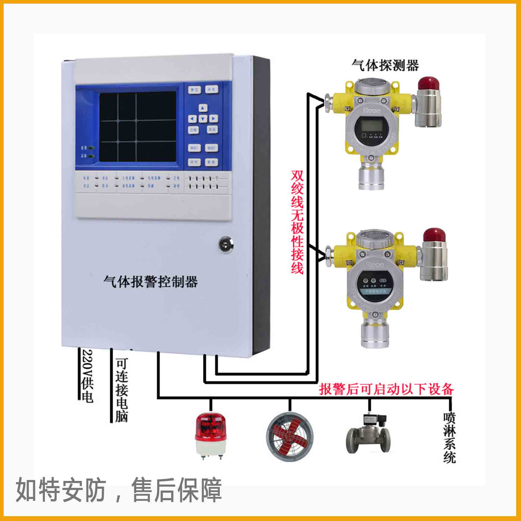 油气气体报警器