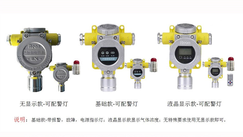RBT-6000气体探测器