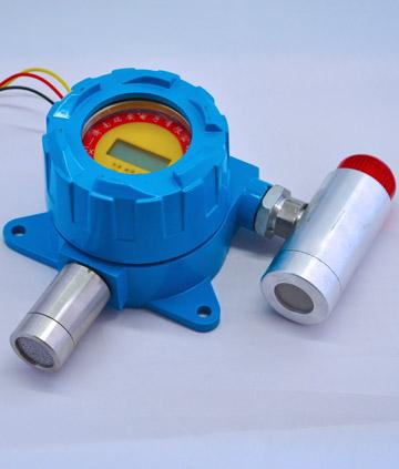 RBT-6000-FXS型气体探测器(图1)