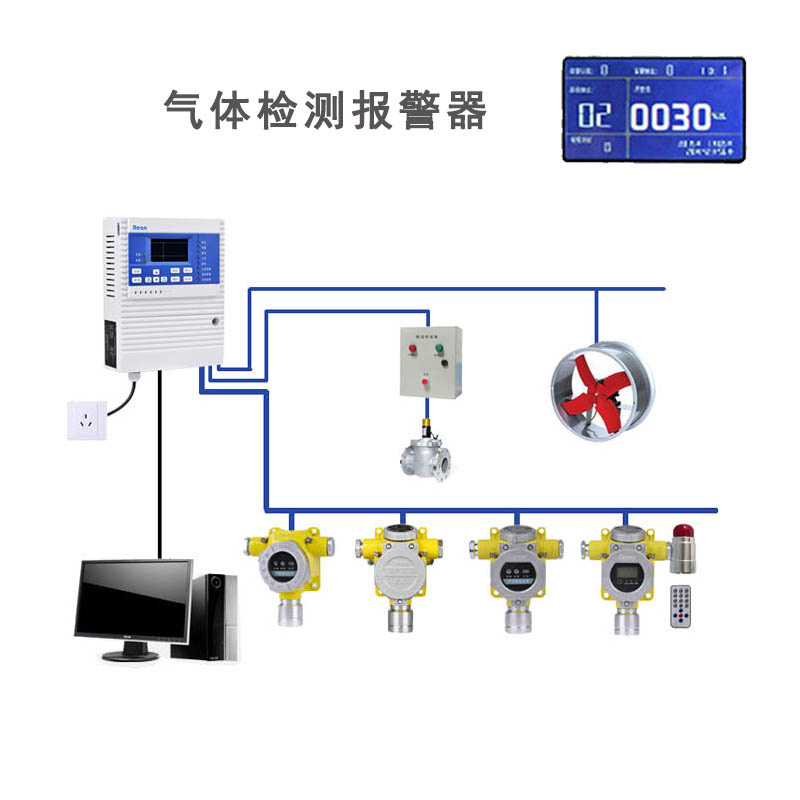 二氧化硫气体报警器 有毒SO2气体浓度超标监测