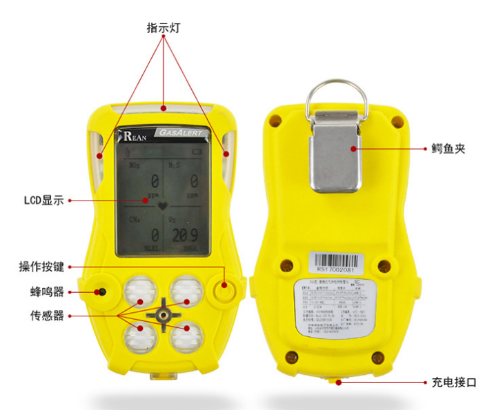 R40 标牌四合一气体检测报警仪(图2)
