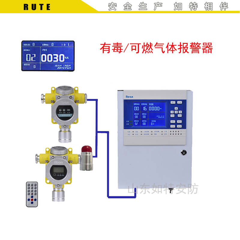 二氧化氯气体报警器