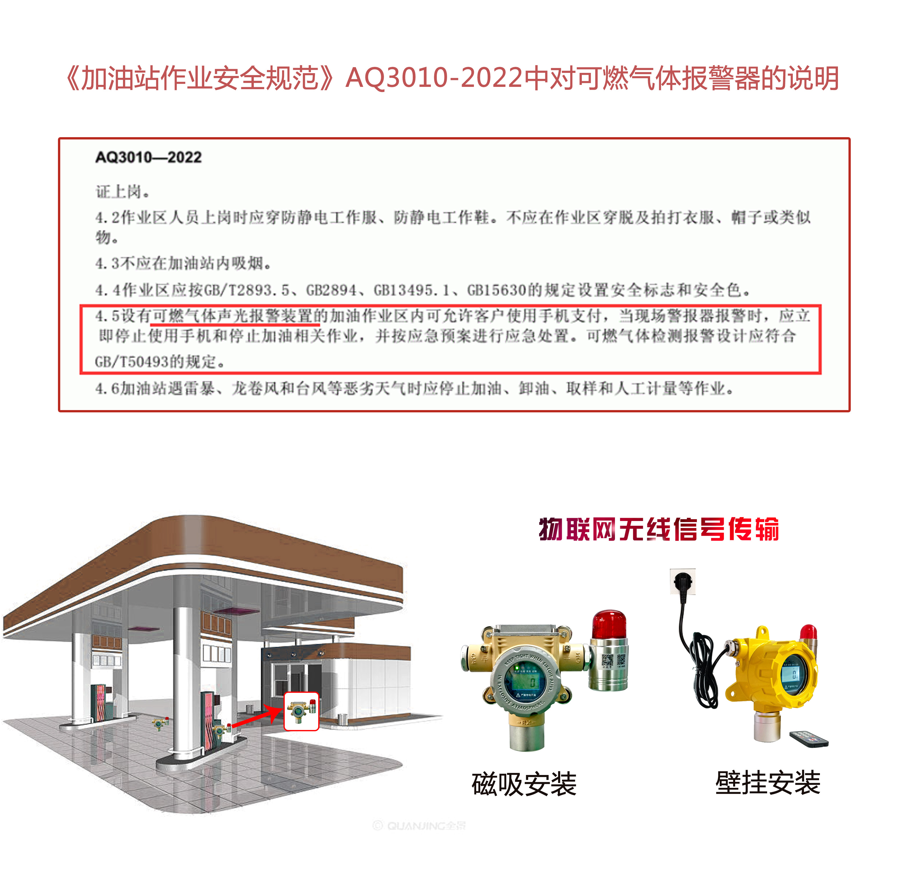 加油站用气体报警器